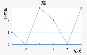 ޵ǽ