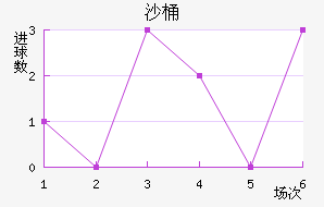 ɳͰ