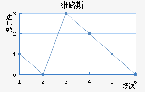ά·˹