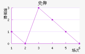 ʷٰ˹ǽ