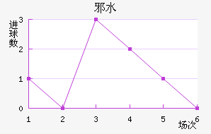 аˮֽ
