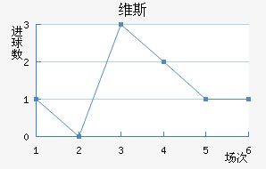 ά˹