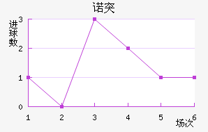 ŵͻ