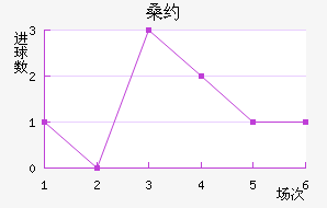 ɣԼǽ