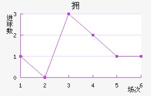 ˹صĦ