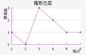 ޳˹ŭϬ