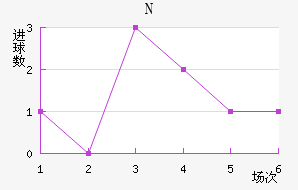 NKղ