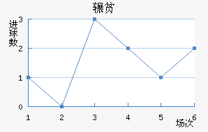շƶ½