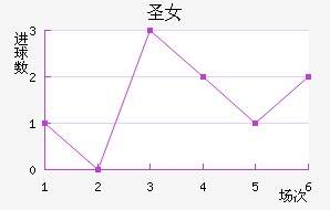 ʥӲŮ
