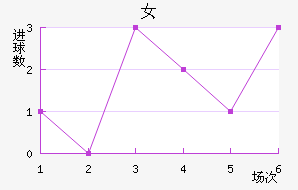 ﾺŮ