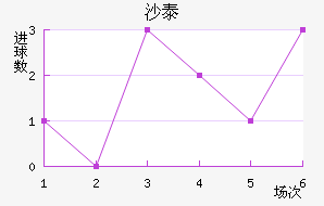 ɳ̩