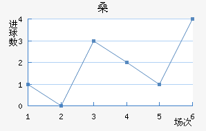 ɣ·ưµ½