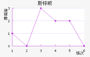 ˹п˳ǽ