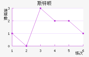 ˹п˳ǽ