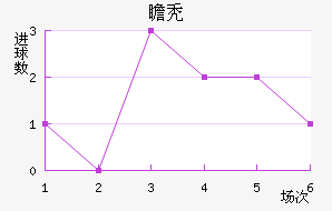 հͺս
