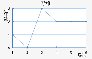 ˹ά