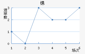 ﾺ