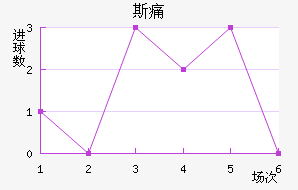 ˹ʹ