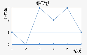 ά˹ɳ