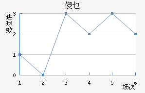 ɵؿ޽