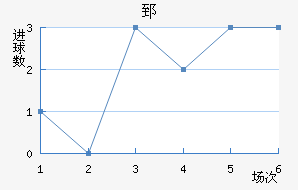 ۤ濨