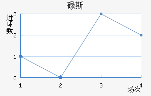 µ˹ӽ