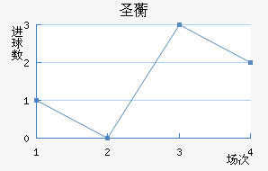 ʥ޿˽