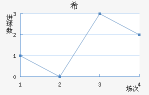 ϣʷسǽ