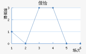 ֶǡ