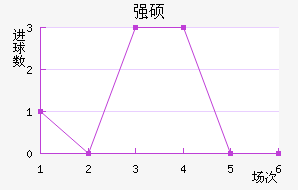 ǿ˶˽