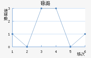 µºķ
