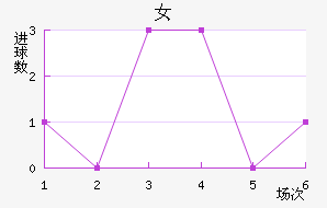 ڼӶŮ