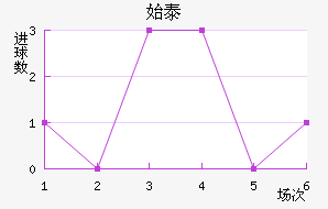 ʼ̩