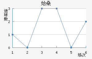 ʼɣ̹½