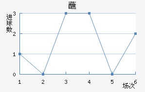 պ½