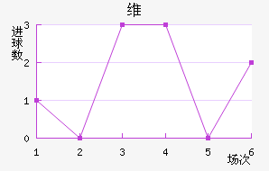ά˹