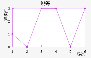 ˵ÿ˽