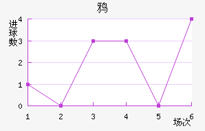 ѻ