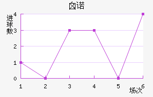 ضŵֽ