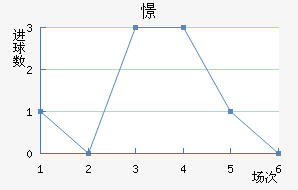 㽭ĳǽ
