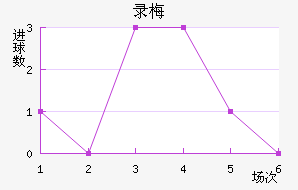 ¼÷