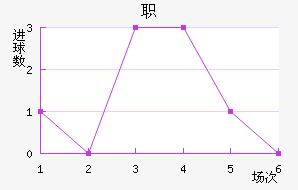 ְ͸