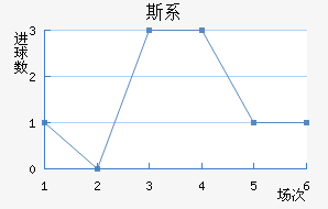 ˹ϵǽ