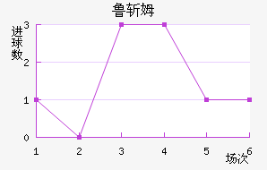 ³նķ