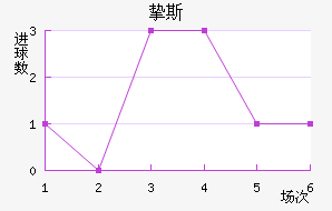 ֿ˹