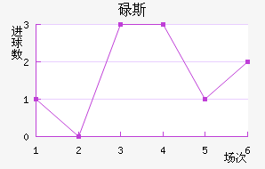 µ˹