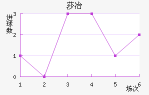 ɯұ