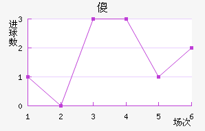 ɵ½