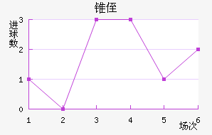 ׶ֶ