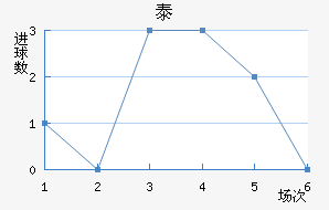 ̩